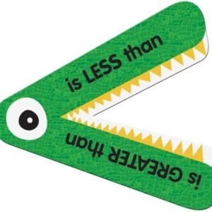 Really Good Stuff Greater Than or Less Than Student Manipulatives - Set of 12 Gators